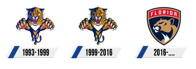 Florida Panthers Logo Historia Florida Panthers Logo Historia