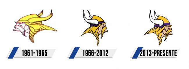 Minnesota Vikings Logo Historia Minnesota Vikings Logo Historia