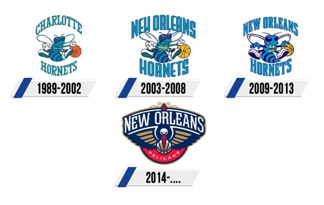 New Orleans Pelicans Logo Historia New Orleans Pelicans Logo Historia