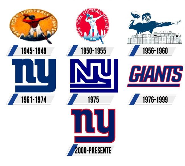 New York Giants Logo Historia New York Giants Logo Historia