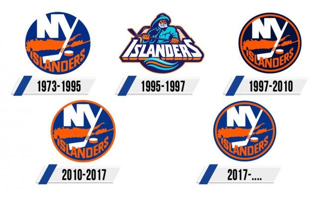 New York Islanders Logo Historia New York Islanders Logo Historia