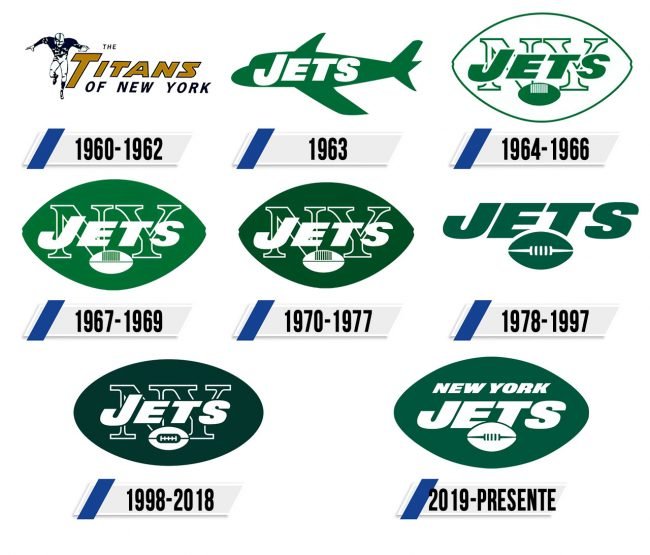 New York Jets Logo Historia New York Jets Logo Historia