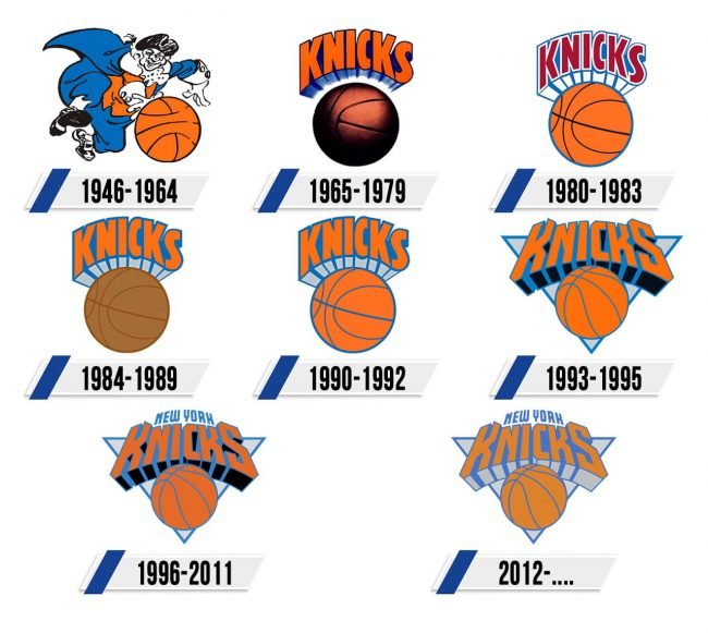 New York Knicks Logo Historia New York Knicks Logo Historia