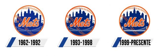 New York Mets Logo Historia New York Mets Logo Historia