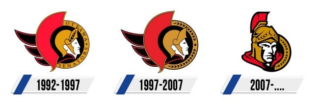 Ottawa Senators Logo Historia Ottawa Senators Logo Historia