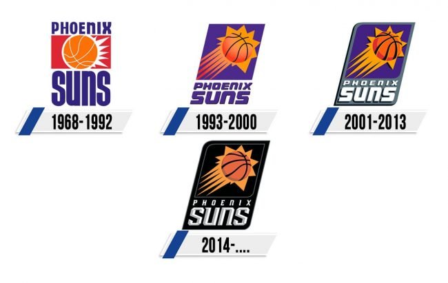 Phoenix Suns Logo Historia Phoenix Suns Logo Historia