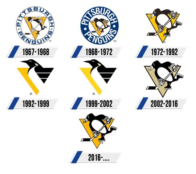 Pittsburgh Penguins Logo Historia Pittsburgh Penguins Logo Historia