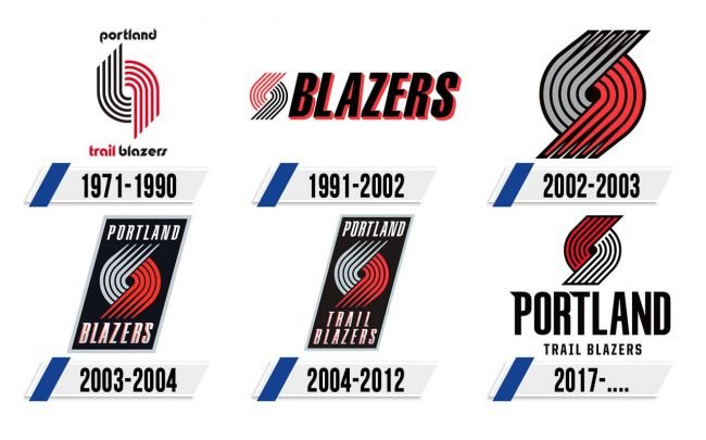 Portland Trail Blazers Logo Historia Portland Trail Blazers Logo Historia