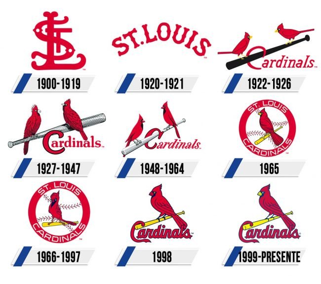 St. Louis Cardinals Logo Historia St. Louis Cardinals Logo Historia