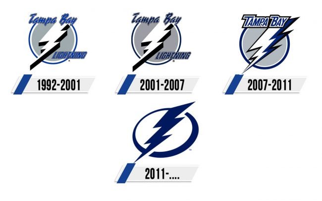 Tampa Bay Lightning Logo Historia Tampa Bay Lightning Logo Historia