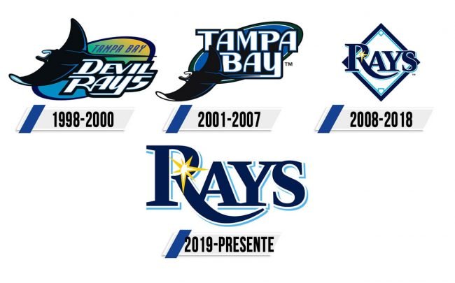 Tampa Bay Rays Logo Historia Tampa Bay Rays Logo Historia