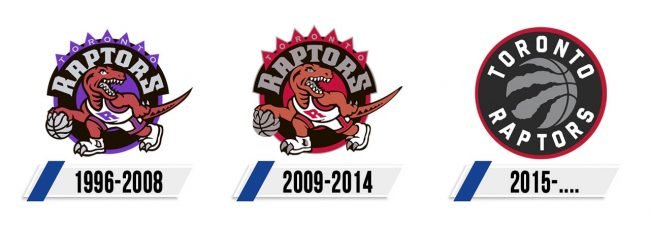 Toronto Raptors Logo Historia Toronto Raptors Logo Historia