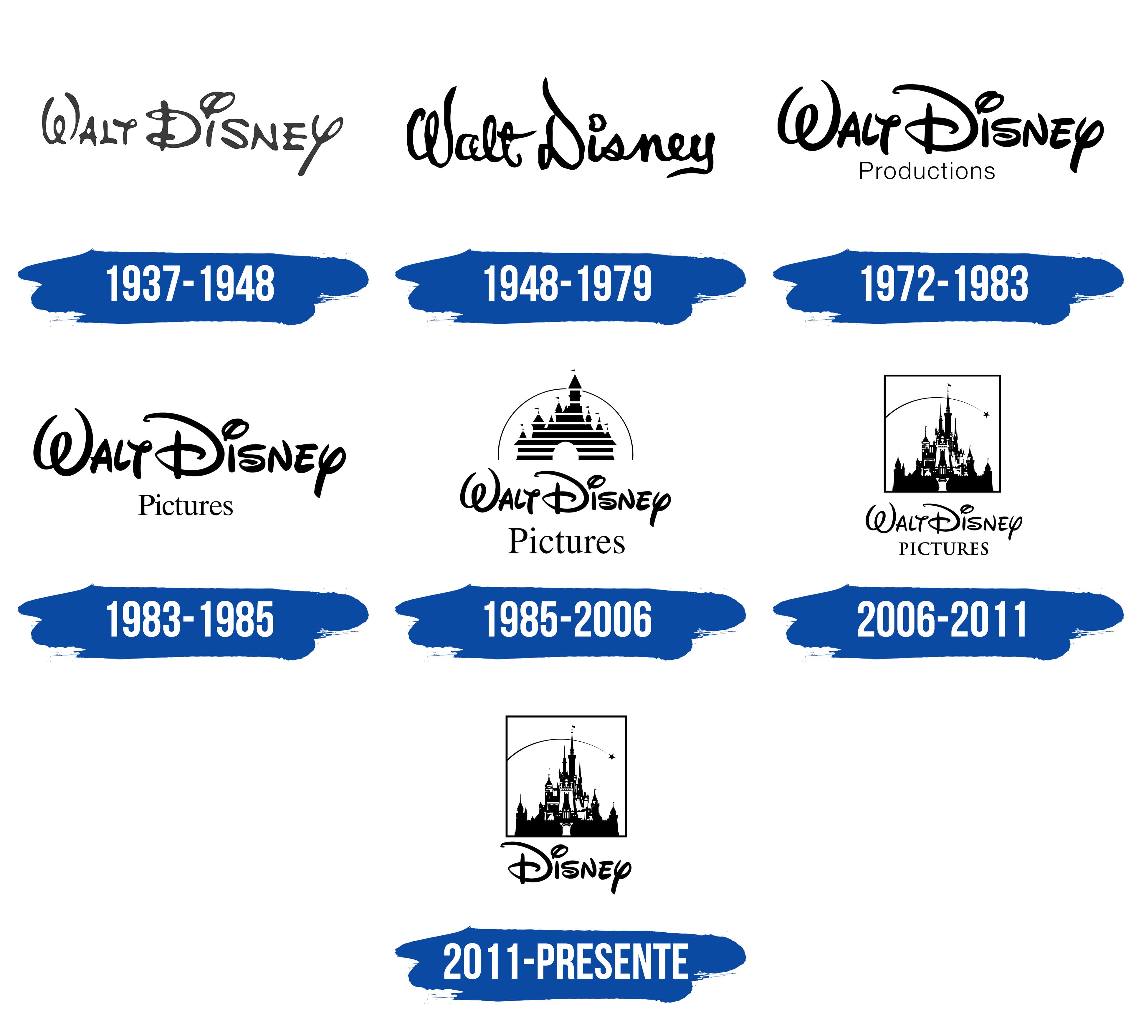 La Storia Del Logo Walt Disney Turbologo vrogue.co