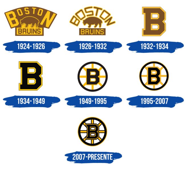 Boston Bruins Logo Historia