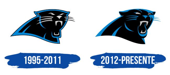 Carolina Panthers Logo Historia