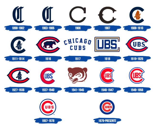 Chicago Cubs Logo Historia