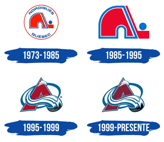 Colorado Avalanche Logo Historia