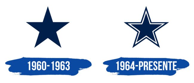 Dallas Cowboys Logo Historia