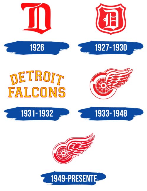 Detroit Red Wings Logo Historia