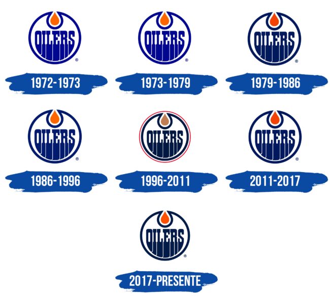 Edmonton Oilers Logo Historia