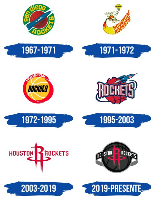 Houston Rockets Logo Historia