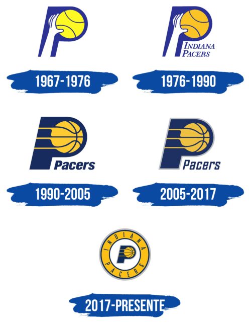 Indiana Pacers Logo Historia