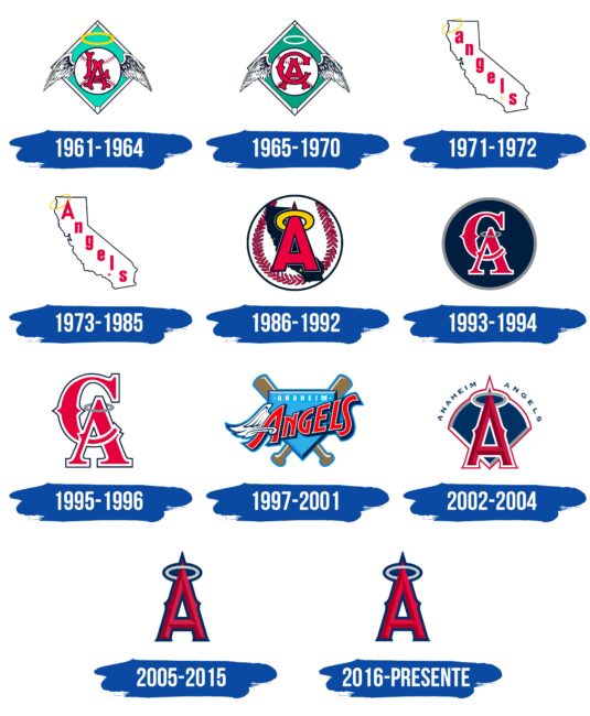 Los Angeles Angels Logo Historia