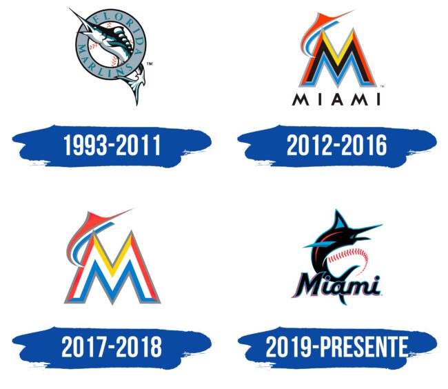 Miami Marlins Logo Historia