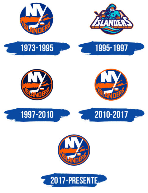 New York Islanders Logo Historia