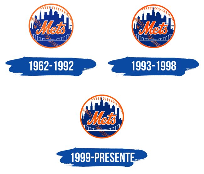 New York Mets Logo Historia