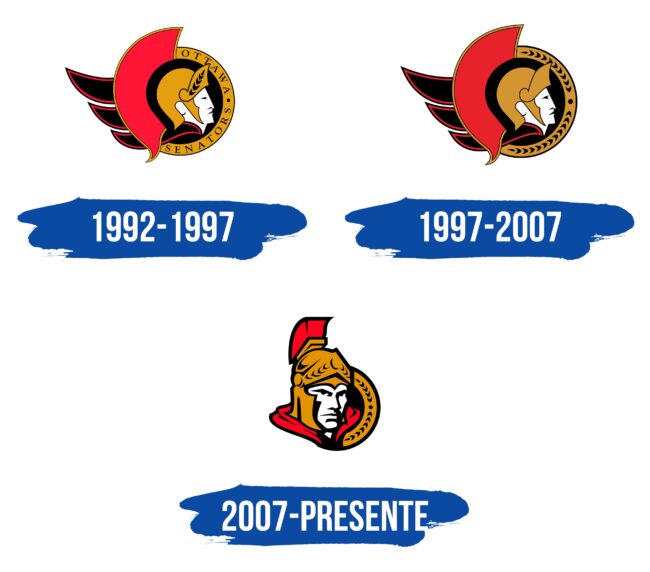 Ottawa Senators Logo Historia
