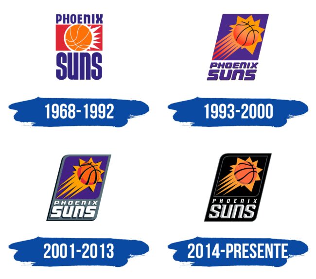 Phoenix Suns Logo Historia