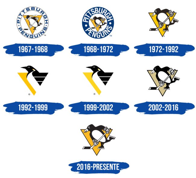 Pittsburgh Penguins Logo Historia