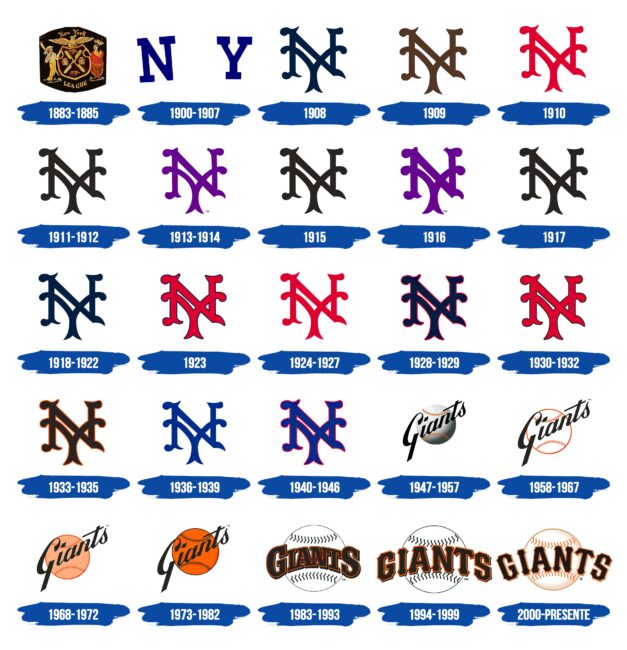 San Francisco Giants Logo Historia