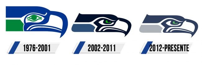 Seattle Seahawks Logo Historia Seattle Seahawks Logo Historia