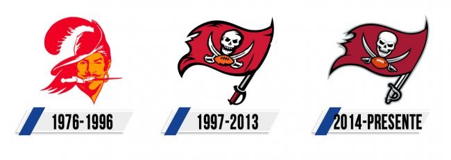 Tampa Bay Buccaneers Logo Historia Tampa Bay Buccaneers Logo Historia