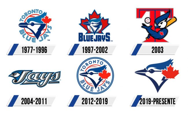 Toronto Blue Jays Historia Toronto Blue Jays Historia