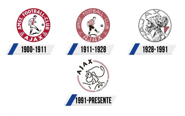 Ajax Logo Historia