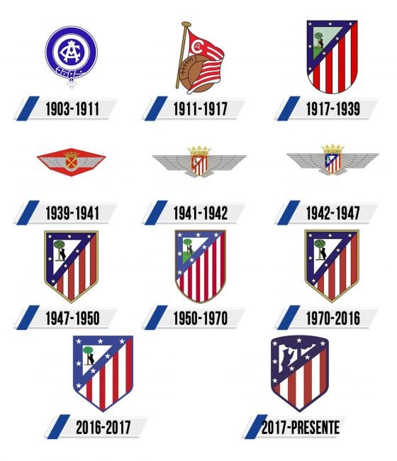 Atletico Madrid Logo Historia