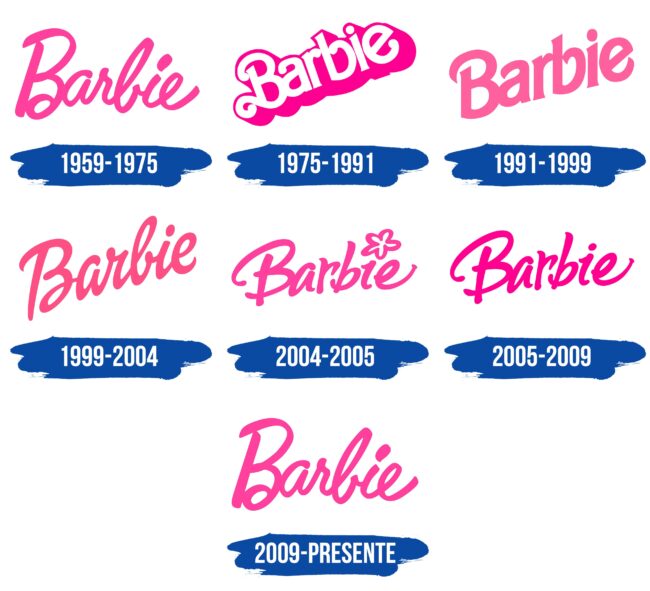 Barbie Logo Historia