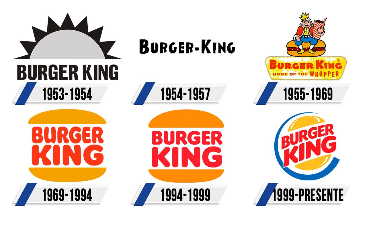 Burger King cambia su imagen de marca |