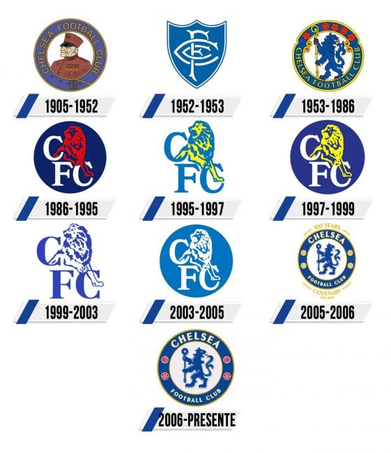 Chelsea Logo Historia