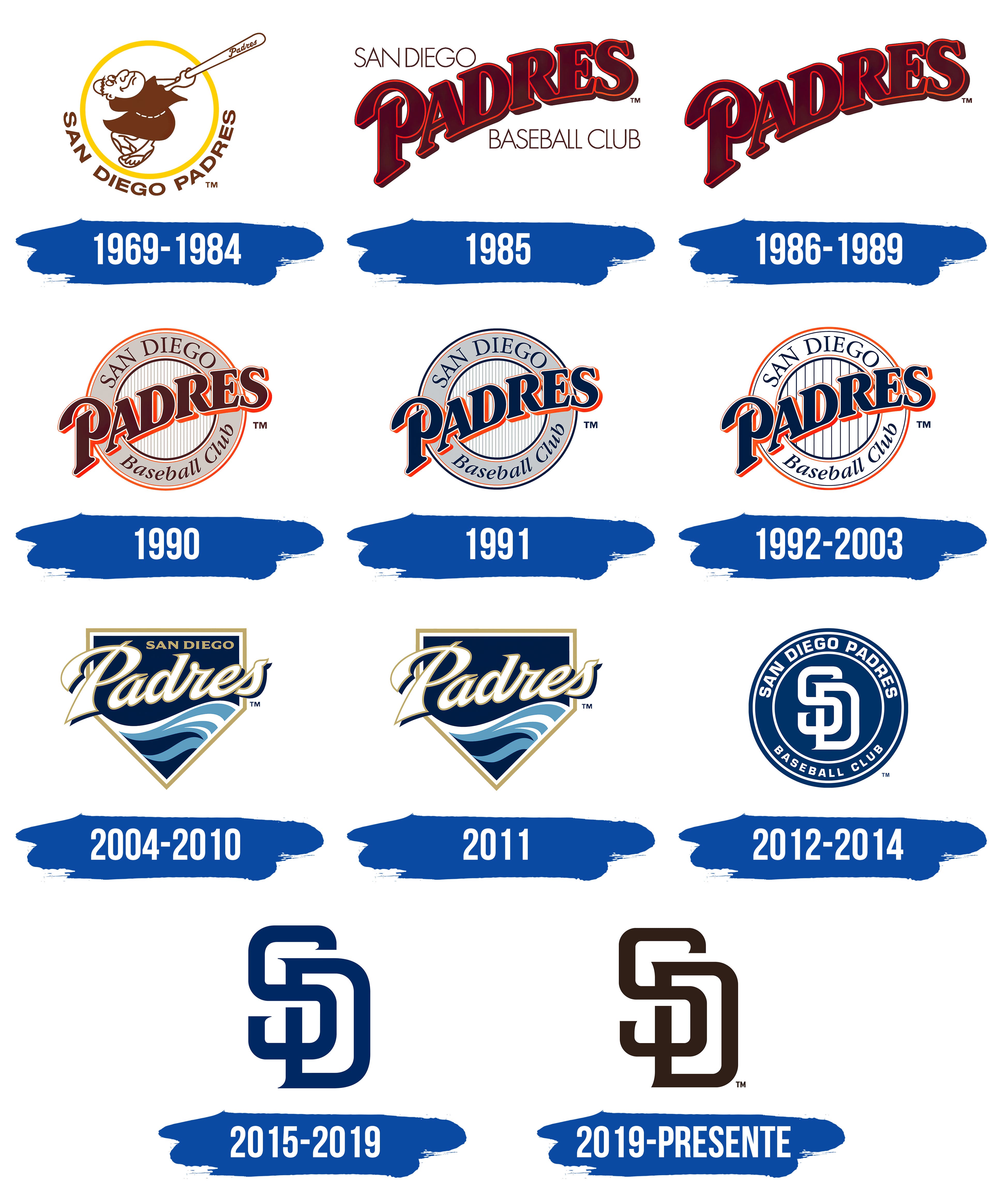 thumbnail image 2 of San Diego Padres 3.5" Iron-On / Sew-On Embroidered Patch – Free Tracking 2 of 5
