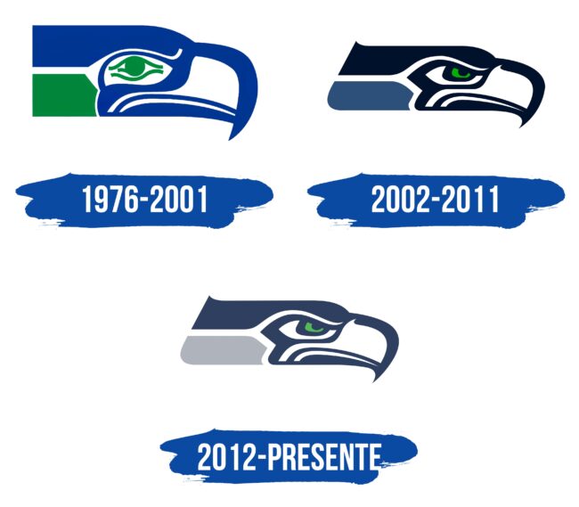 Seattle Seahawks Logo Historia