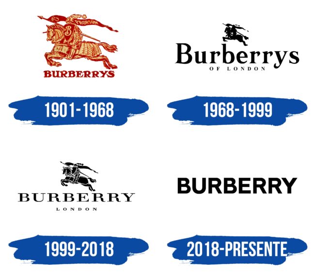 Burberry Logo Historia