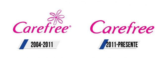 Carefree Logo Historia Carefree Logo Historia
