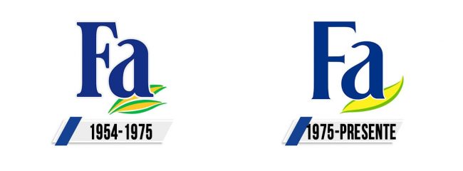 Fa Logo Historia Fa Logo Historia