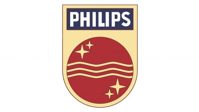 Philips Logotipo 1938-1968