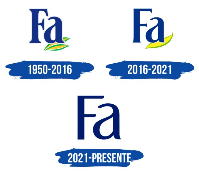 Fa Logo Historia