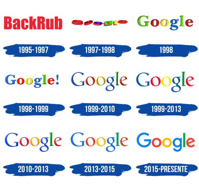 Google Logo Historia